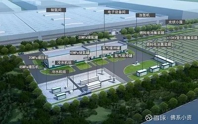 G-FIEMS能源互聯(lián)網(wǎng)工廠 數(shù)據(jù)處理與存儲在打造綠色低碳智慧工業(yè)園區(qū)中的核心示范應(yīng)用